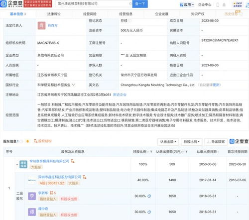 昌紅科技布局新賽道，投資設(shè)立模塑科技公司，拓展集成電路與集成服務(wù)業(yè)務(wù)